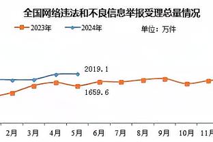 新利18手机