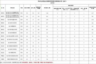 江南体育app官网下载安装苹果截图3