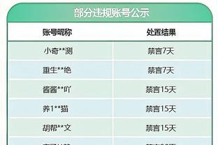 记者：利雅得胜利近2500万欧报价埃莫森遭热刺拒绝，但仍未放弃